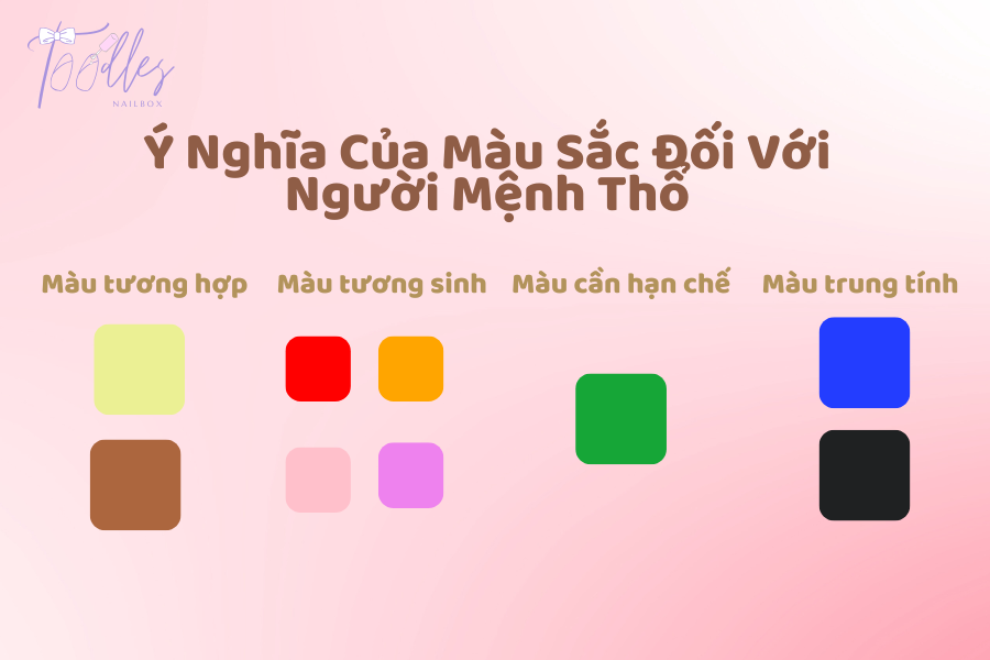 y-nghia-cua-mau-sac-doi-voi-nguoi-menh-tho