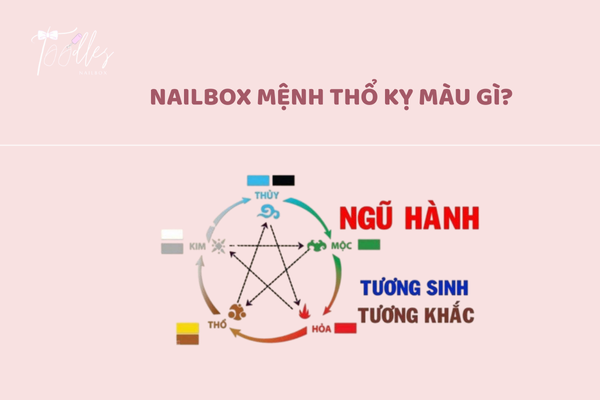 nailbox-menh-tho-ky-mau-gi